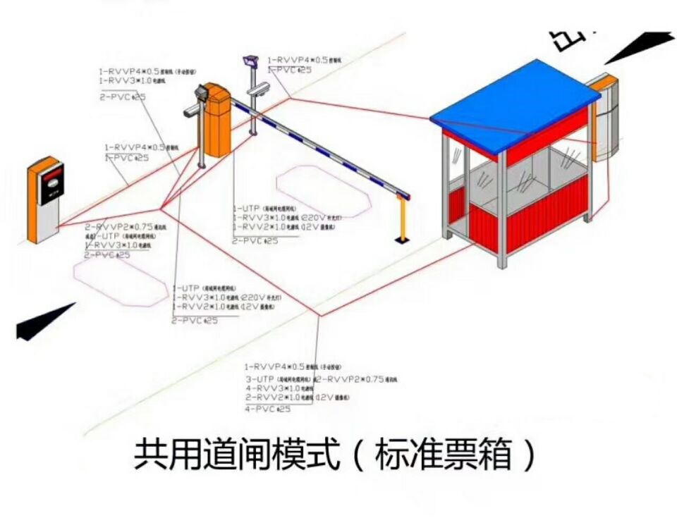 上海松江区单通道模式停车系统