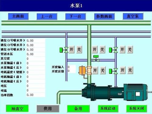 上海松江区水泵自动控制系统八号